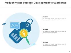 Pricing investment objectives business revenues channels distribution
