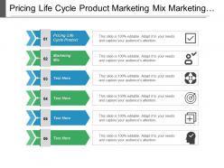 Pricing life cycle product marketing mix marketing market segmentation cpb