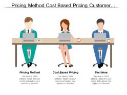 Pricing method cost based pricing customer perceived value