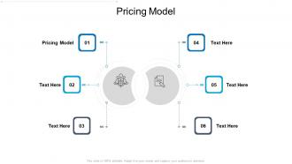 Pricing model ppt powerpoint presentation outline ideas cpb