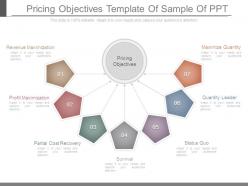 Pricing objectives template of sample of ppt