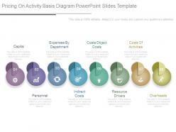 Pricing on activity basis diagram powerpoint slides template