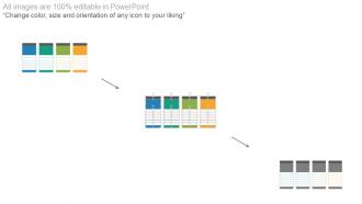 28781983 style essentials 2 financials 4 piece powerpoint presentation diagram infographic slide