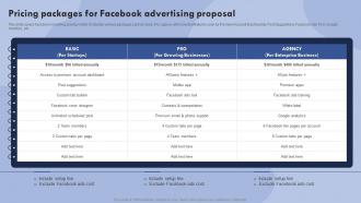 Pricing Packages For Facebook Advertising Proposal Ppt Powerpoint Presentation Portfolio Picture