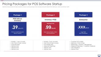 Pricing Packages For POS Software Startup Ppt Icon Microsoft