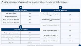 Pricing Packages Of Proposal For Property Photography Portfolio Service Ppt Brochure