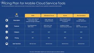 Pricing Plan For Mobile Cloud Service Tools