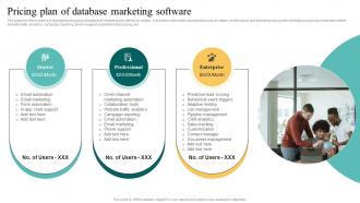 Pricing Plan Of Database Marketing Software Complete Introduction To Database MKT SS V