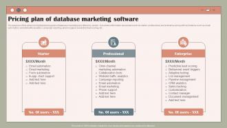 Pricing Plan Of Database Marketing Software Using Customer Data To Improve MKT SS V