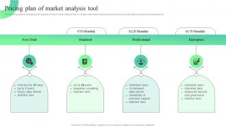 Pricing Plan Of Market Analysis Tool Trends And Opportunities In The Information MKT SS V