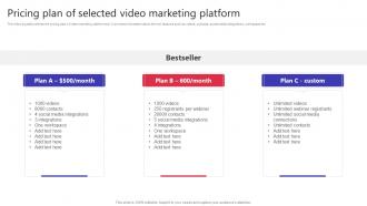Pricing Plan Of Selected Video Marketing Platform Building Video Marketing Strategies
