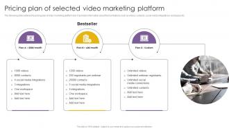 Pricing Plan Of Selected Video Marketing Platform Effective Video Marketing Strategies For Brand Promotion