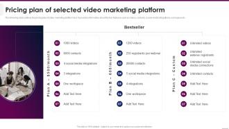 Pricing Plan Of Selected Video Marketing Platform Implementing Video Marketing Strategies
