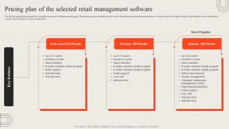 Pricing Plan Of The Selected Retail Management Opening Retail Outlet To Cater New Target Audience