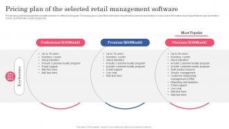 Pricing Plan Of The Selected Retail Management Planning Successful Opening Of New Retail