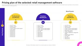 Pricing Plan Of The Selected Retail Management Software Opening Speciality Store To Increase