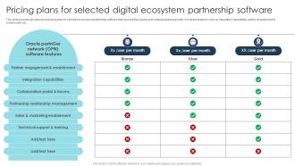 Pricing Plans For Selected Digital Ecosystem Digital Transformation Strategies To Integrate DT SS
