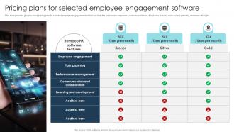 Pricing Plans For Selected Employee Engagement Digital Transformation Strategies To Integrate DT SS
