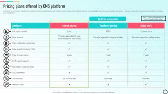 Pricing Plans Offered By CMS Platform Build E Commerce Website To Increase Customer