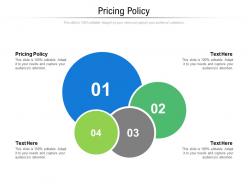 Pricing policy ppt powerpoint presentation styles slides cpb