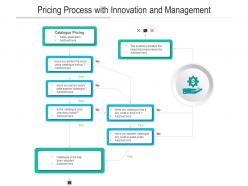 Pricing process with innovation and management