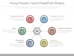 Pricing promotion tactics powerpoint shapes