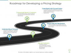 Pricing roadmap business objectives goals research implement opportunities