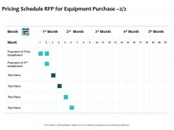 Pricing schedule rfp for equipment purchase business ppt powerpoint presentation professional rules