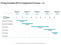 Pricing schedule rfp for equipment purchase process ppt powerpoint presentation ideas vector