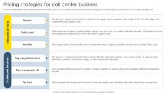 Pricing Strategies For Call Center Business BPO Company Marketing And Pricing Strategies