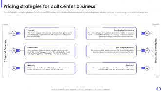 Pricing Strategies For Call Center Business Outbound Call Center Business Plan BP SS