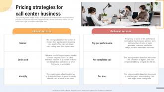 Pricing Strategies For Call Center Business Support Center Business Plan BP SS