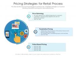 Pricing Strategies For Retail Process
