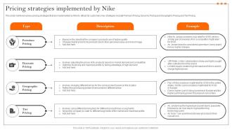 Pricing Strategies Implemented By How Nike Created And Implemented Successful Strategy SS