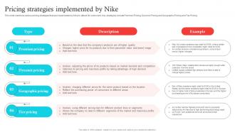 Pricing Strategies Implemented By Nike Decoding Nikes Success A Comprehensive Guide Strategy SS V