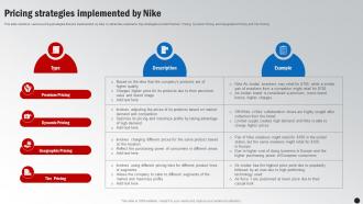 Pricing Strategies Implemented By Nike Winning The Marketing Game Evaluating Strategy SS V