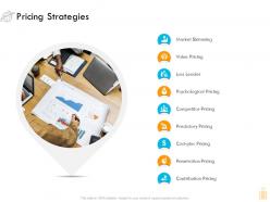 Pricing strategies market skimming ppt graphics example