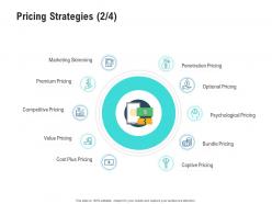 Pricing strategies marketing competitor analysis product management ppt template