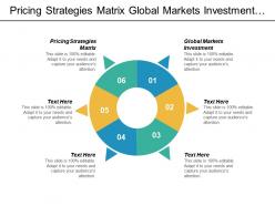 Pricing strategies matrix global markets investment banking business strategy cpb