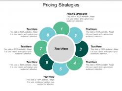 Pricing strategies ppt powerpoint presentation ideas background images cpb