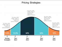 Pricing strategies ppt powerpoint presentation infographics slideshow cpb