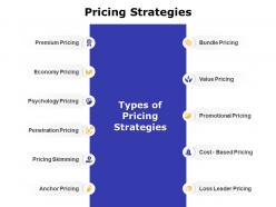 Pricing strategies ppt powerpoint presentation model guide