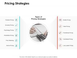 Pricing strategies ppt powerpoint presentation styles