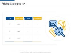 Pricing strategies pricing factor strategies for customer targeting ppt ideas