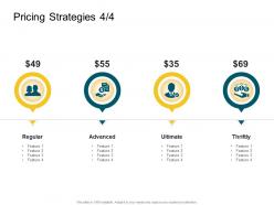 Pricing strategies product competencies ppt designs