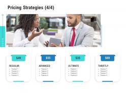 Pricing strategies regular competitor analysis product management ppt microsoft