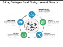 Pricing strategies retail strategy network security network management cpb