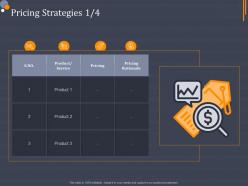 Pricing Strategies Service Product Category Attractive Analysis Ppt Diagrams
