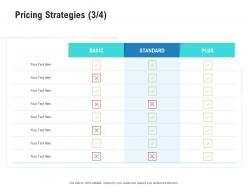 Pricing Strategies Standard Competitor Analysis Product Management Ppt Ideas
