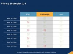Pricing strategies standard powerpoint presentation slide download